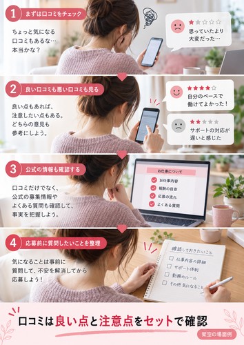 口コミの良い点と注意点を公式情報とあわせて確認する500pxイメージ画像